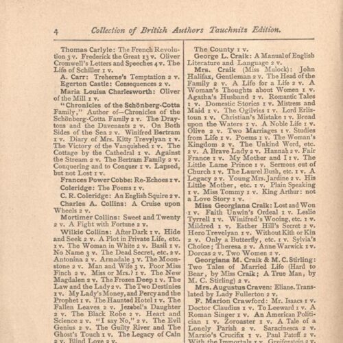 12 x 16.5 cm; [i]-vi p. + 310 p. + 15 appendix p., price of the book “1.60 M” on the spine of the book. P. [i] informatio